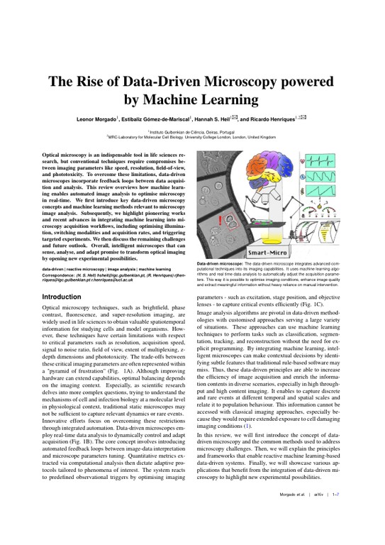 The Rise of Data-Driven Microscopy powered by Machine Learning