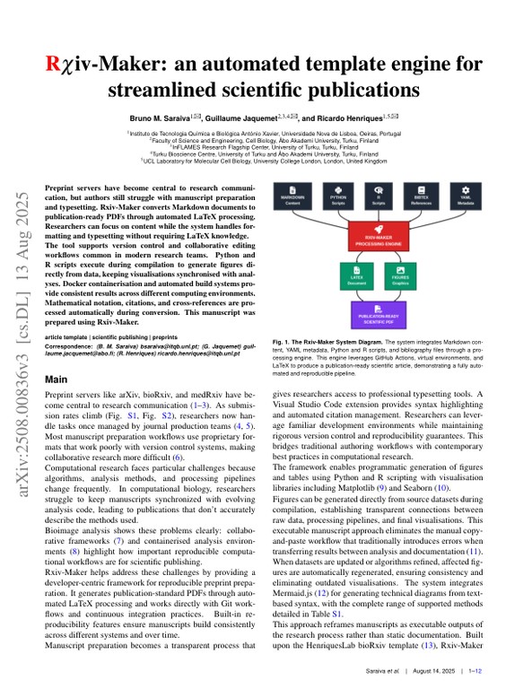 Rxiv-Maker - An Automated Template Engine for Streamlined Scientific Publications